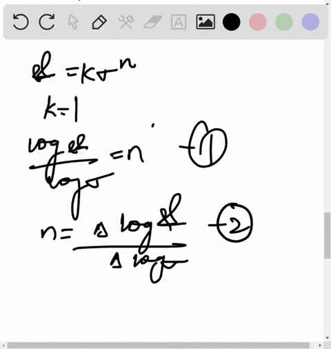 a-estimate-the-activation-energy-for-creep-ie-q_c-in-equation-left825right-for-the-s-590-alloy-havin
