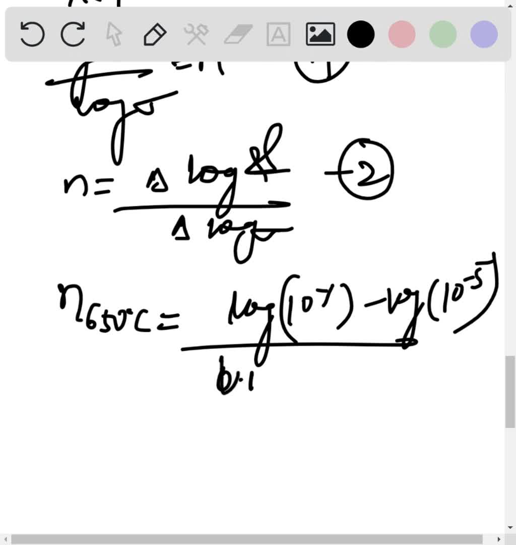 (a) Estimate The Activation Energy For Creep (i.e., Qc In Equation .8. ...