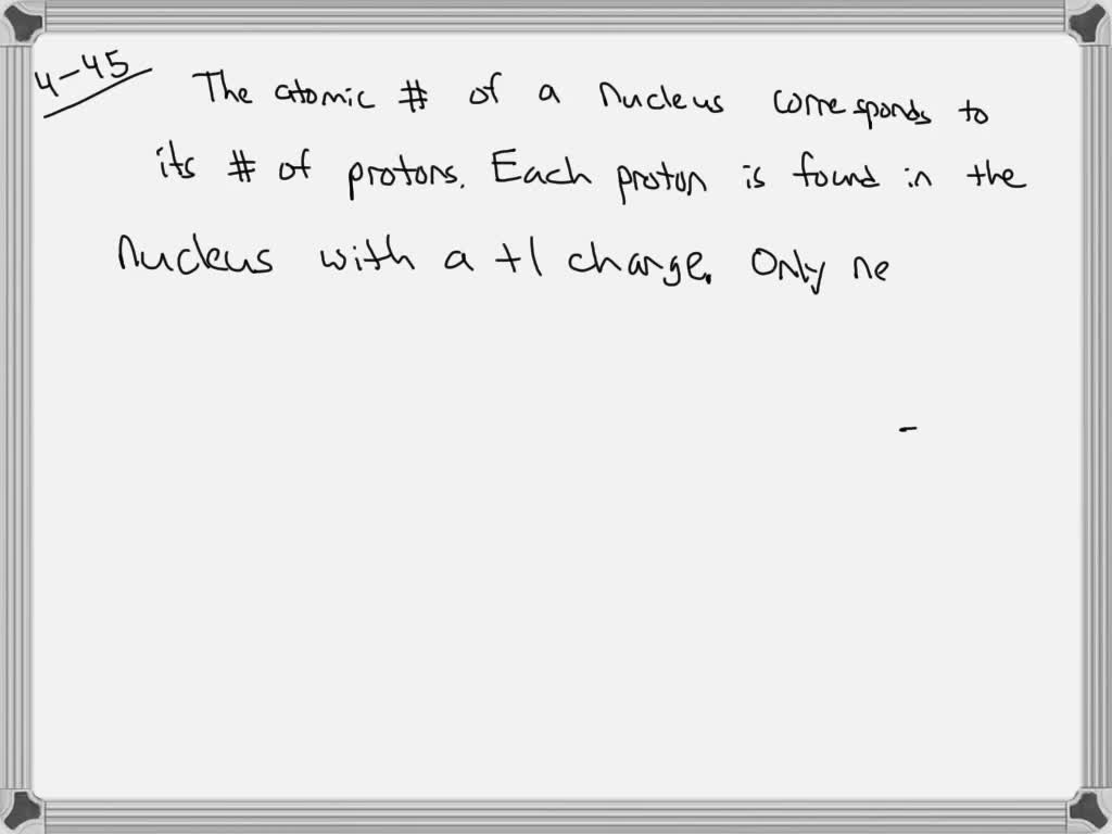 what is the charge of the nucleus of element 89