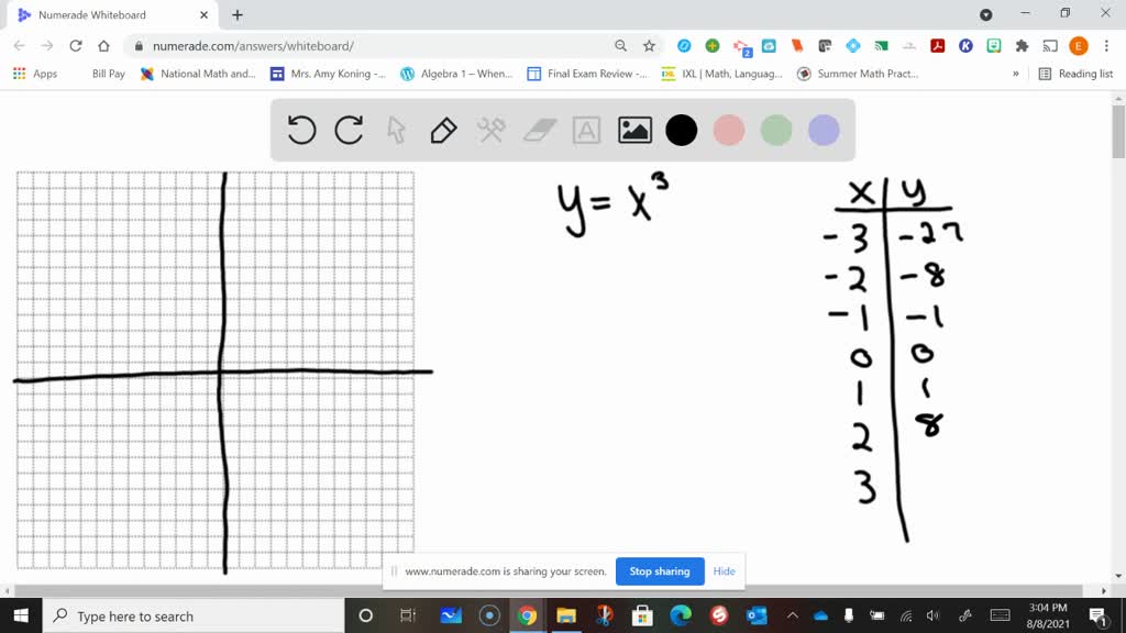 SOLVED Plot The Following Eurves y x 3 x