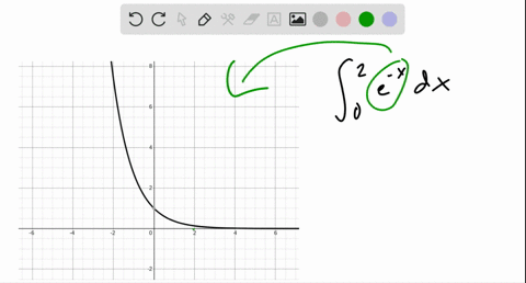 in-exercises-1-8-decide-whether-the-integral-is-improper-explain-your-reasoning-int_02-e-x-d-x