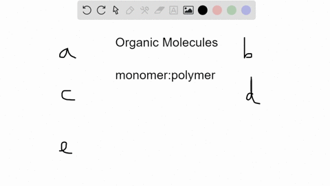 the smallest unit that displays the properties of life is called
