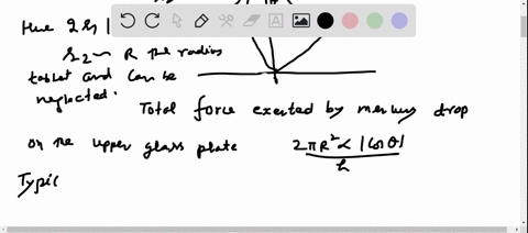 we-must-first-calculate-the-pressure-difference-inside-the-film-from-that-outside-this-is-here-2-r_1