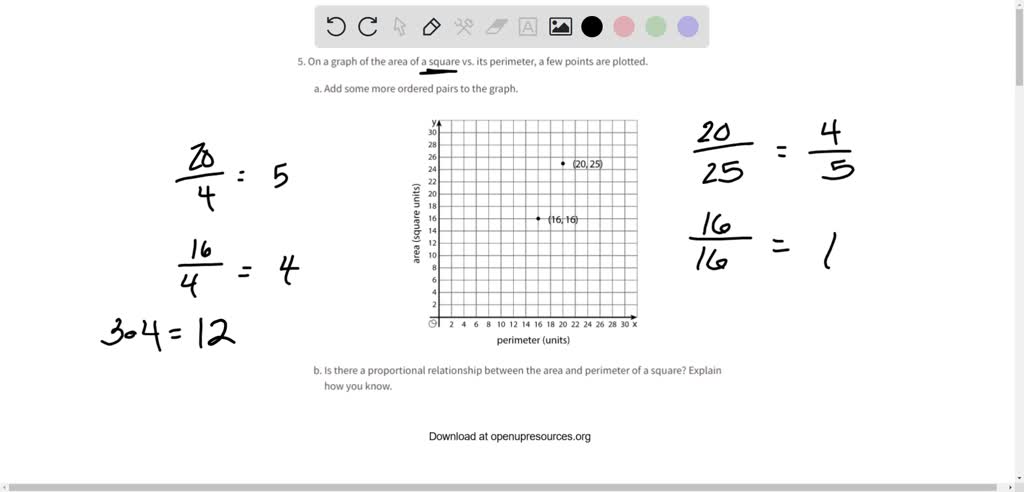 solved-on-a-graph-of-the-area-of-a-square-vs-its-perimeter-a-few