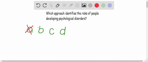 an-approach-that-seeks-to-identify-and-alleviate-conditions-that-put-people-at-high-risk-for-devel-2