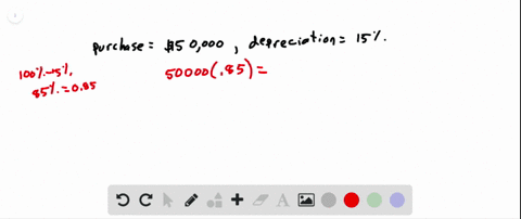 a-manufacturing-company-purchases-a-machine-for-50000-each-year-the-company-estimates-the-depreciati