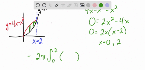 use-the-shell-method-to-find-the-volume-of-the-solid-generated-by-revolving-the-plane-region-about-5