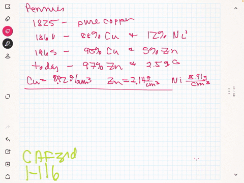 the-composition-of-pennies-has-changed-over-the-years-depending-on-a-number-of-factors-including-the