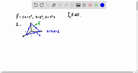 use-stokes-theorem-to-evaluate-int_c-textbff-cdot-dtextbfr-in-each-case-c-is-oriented-counterclockwi