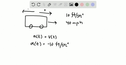 a-car-is-being-driven-at-a-rate-of-40-mathrmmph-when-the-brakes-are-applied-the-car-decelerates-at-a