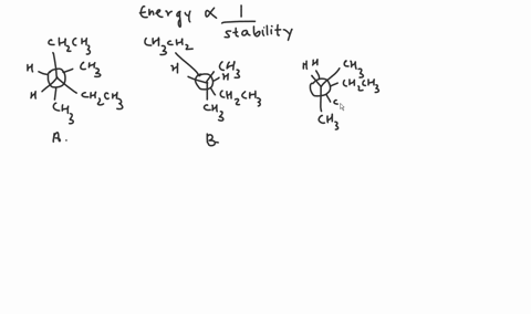 rank-the-following-conformations-in-order-of-increasing-energy-graph-cant-copy