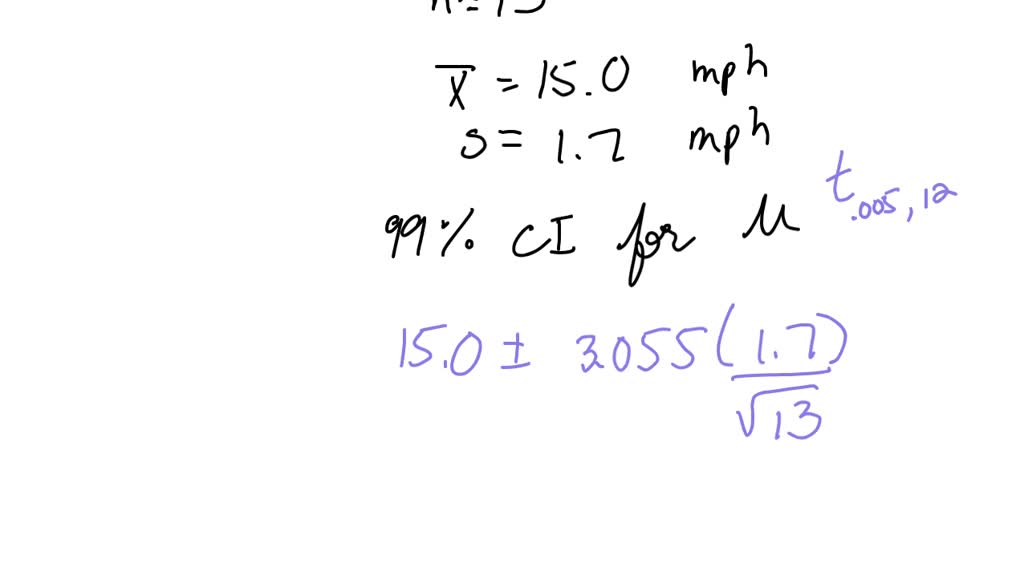 A random sample of 110 lightning ashes in a certain region resulted in