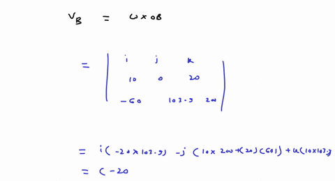 the-circular-disk-of-120-mm-radius-rotates-about-the-z-axis-at-the-constant-rate-omega_z20-mathrmrad