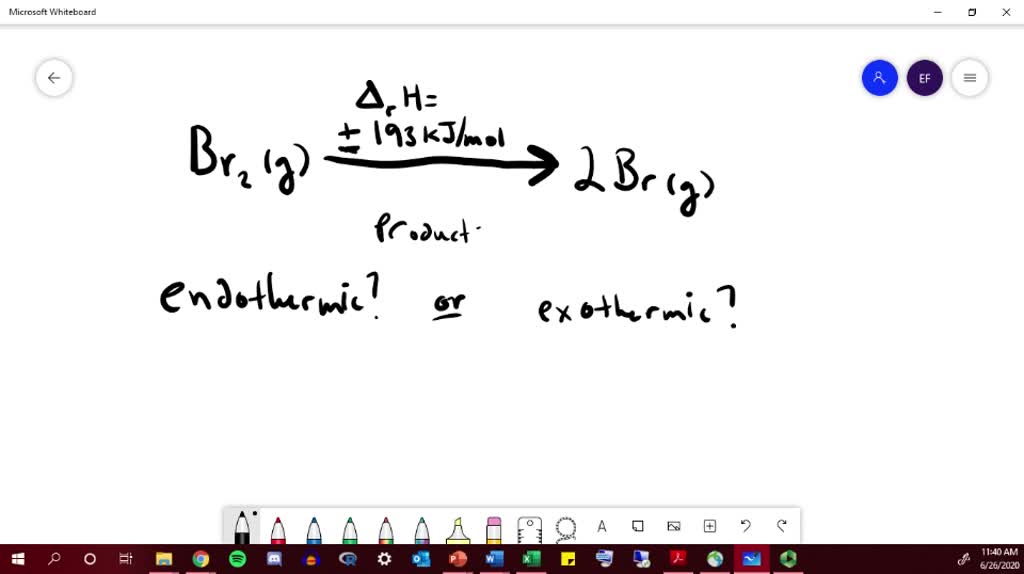 SOLVEDThe production of gaseous bromide ions from bromine molecules
