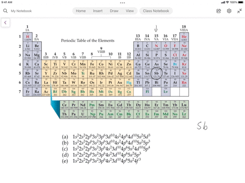 which-is-the-correct-ground-state-electron-configuration-for-antimony-mathrmsb-a-1-s2-2-s2-2-p6-3-s2