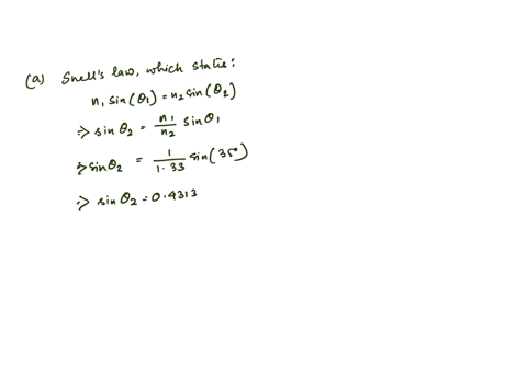 a-horizontal-parallel-sided-plate-of-glass-having-a-refractive-index-of-152-is-in-contact-with-the-2