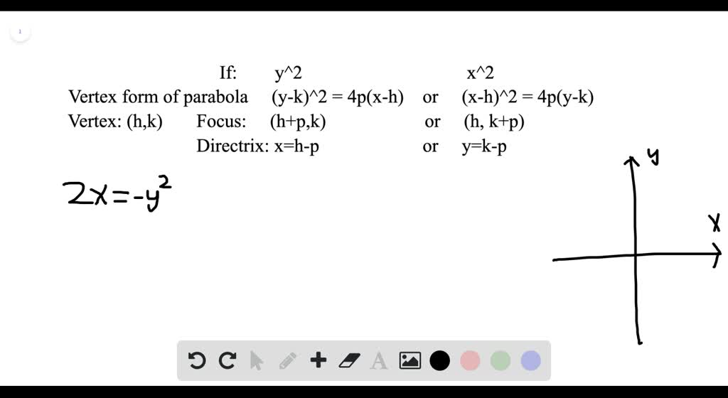 find-the-vertex-focus-and-directrix-of-the-para