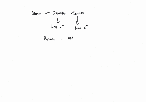 what-is-the-oxidizing-agent-in-the-following-reaction-pyruvate-mathrmnadhmathrmh-rightarrow-lactate-