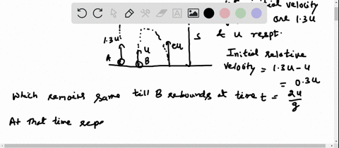two-bodies-are-projected-vertically-upward-from-the-same-point-at-the-same-instant-with-velocities-u