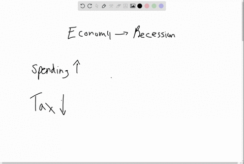 federal-government-officials-want-to-prevent-a-slowing-economy-from-going-into-recession-they-debate