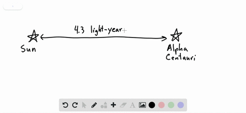 in-astronomy-distances-are-often-expressed-in-light-years-one-light-year-is-the-distance-traveled-by