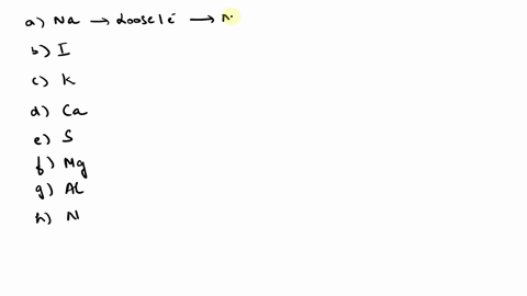 what-simple-ion-does-each-of-the-following-elements-most-commonly-form-a-sodium-b-iodine-c-potassium