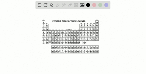 for-each-of-the-following-give-an-atom-and-its-complete-electron-configuration-that-would-be-expec-2