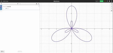 confirm-your-answer-with-algebra-a-rose-within-a-rose-graph-the-equation-r1-2-sin-3-theta