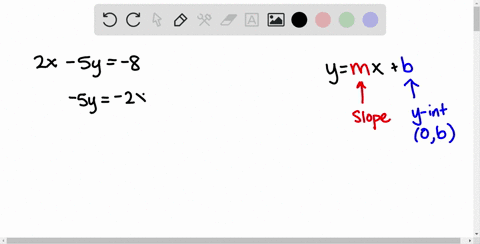 find-the-slope-and-the-y-intercept-of-each-line-whose-equation-is-given-2-x-5-y-8