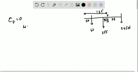 a-uniform-255-mathrmn-rod-that-is-200-mathrmm-long-carries-a-225-mathrms-weight-at-its-right-end-and
