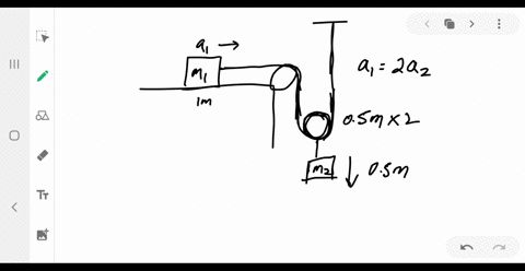 in-figure-cp751-find-an-expression-for-the-acceleration-of-m_1-assume-the-table-is-frictionless-hint