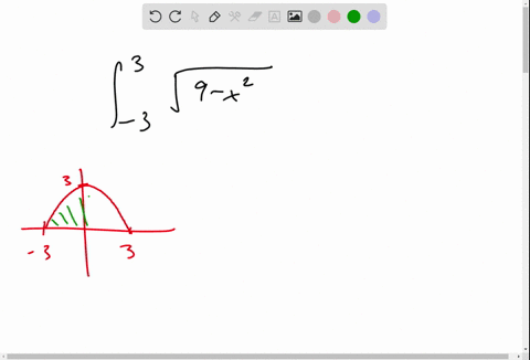 use-the-graph-of-the-integrand-and-areas-to-evaluate-the-integral-int_-33-sqrt9-x2-d-x