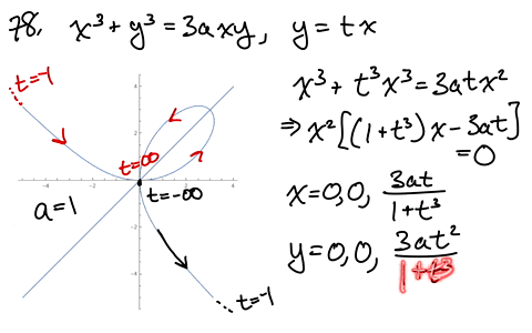 the-folium-of-descartes-is-the-curve-with-equation-x3y3-3-a-x-y-where-a-neq-0-is-a-constant-figure-3