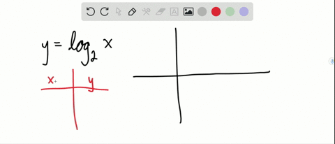 multiple-choice-the-graph-of-fxlog-_2-x-is-a-increasing-b-decreasing-c-neither
