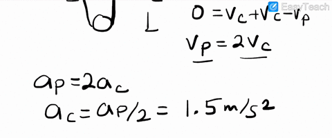 if-the-motor-draws-in-the-cable-with-an-acceleration-of-3-mathrmm-mathrms2-determine-the-reactions-2