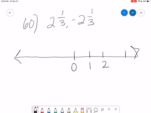 in-the-following-exercises-plot-the-numbers-on-a-number-line-2-frac13-2-frac13