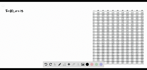 a-simple-random-sample-of-60-items-resulted-in-a-sample-mean-of-80-the-population-standard-deviation