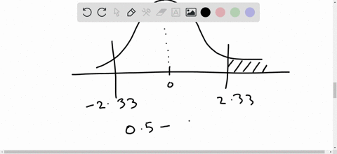 find-the-indicated-area-under-the-standard-normal-curve-if-convenient-use-technology-to-find-the--12