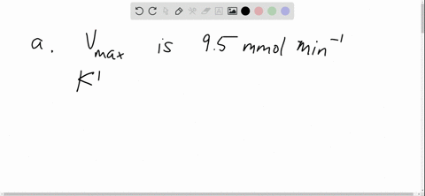 a-different-mode-the-kinetics-of-an-enzyme-is-measured-as-a-function-of-substrate-concentration-in-t