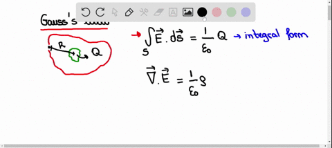 discuss-the-role-that-symmetry-plays-in-the-application-of-gausss-law-give-examples-of-continuous-ch