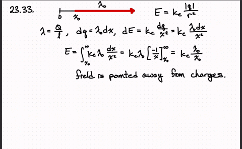 a-continuous-line-of-charge-lies-along-the-x-axis-extending-from-xx_0-to-positive-infinity-the-line