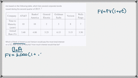are-based-on-the-following-table-which-lists-several-corporate-bonds-issued-during-the-second-quar-5