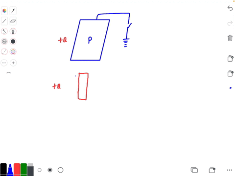 a-metal-plate-is-connected-by-a-conductor-to-a-ground-through-a-switch-the-switch-is-initially-close
