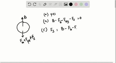 a-helium-filled-balloon-whose-envelope-has-a-mass-of-m_b0250-mathrmkg-is-tied-to-a-uniform-string-of