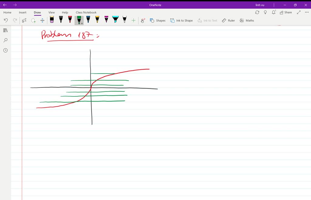 Solved For The Following Exercises Use The Horizontal Line Test To Solved For The Following Exercises Use The Horizontal Line Test To