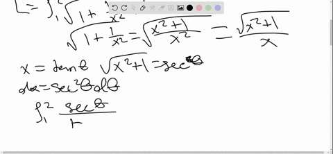 find-the-arc-length-of-the-curve-yln-x-from-x1-to-x2