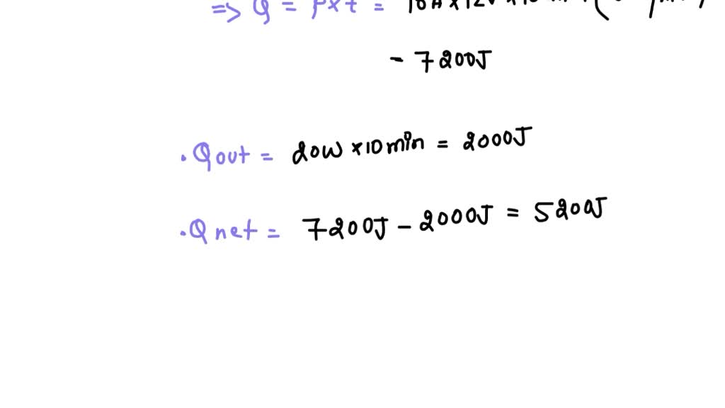 SOLVEDA gas is contained in a closed rigid tank. An electric resistor