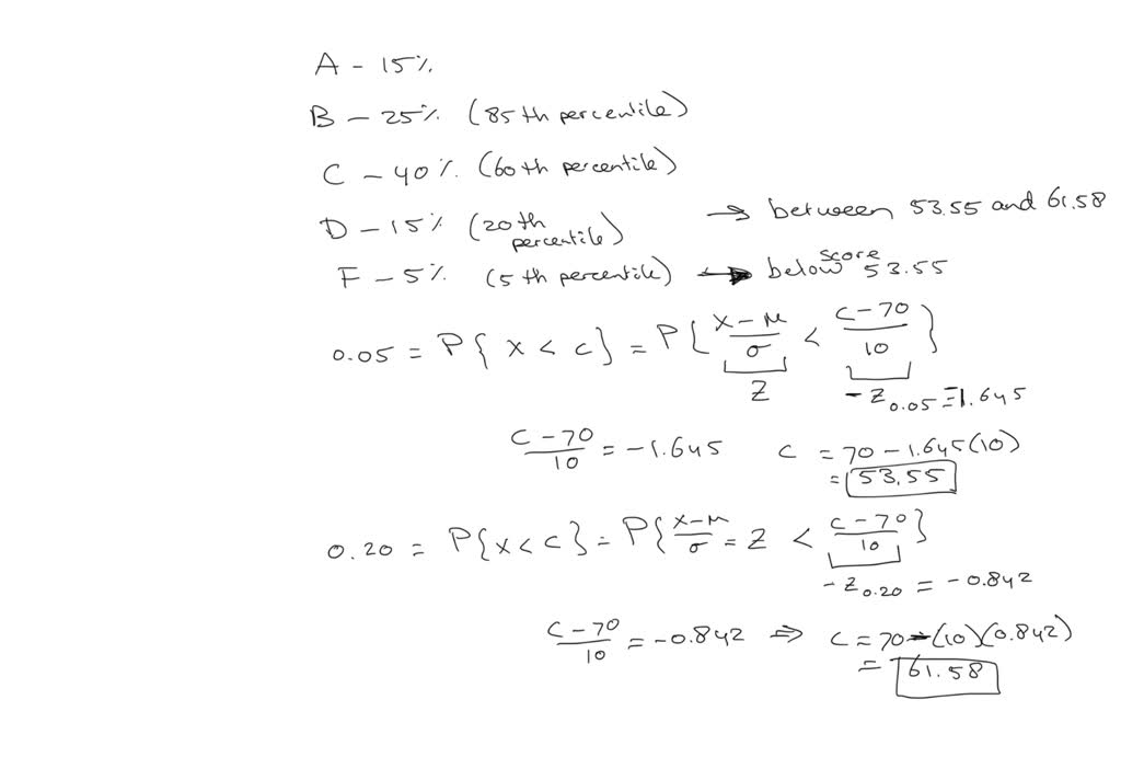 solved-a-teacher-finds-that-the-scores-of-a-particularly-difficult-test