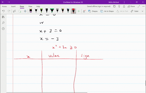 solve-the-given-inequalities-graph-each-solution-it-is-suggested-that-you-also-graph-the-function-22
