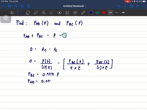 the-force-p-is-applied-to-the-bar-which-is-composed-of-an-elastic-perfectly-plastic-material-constru